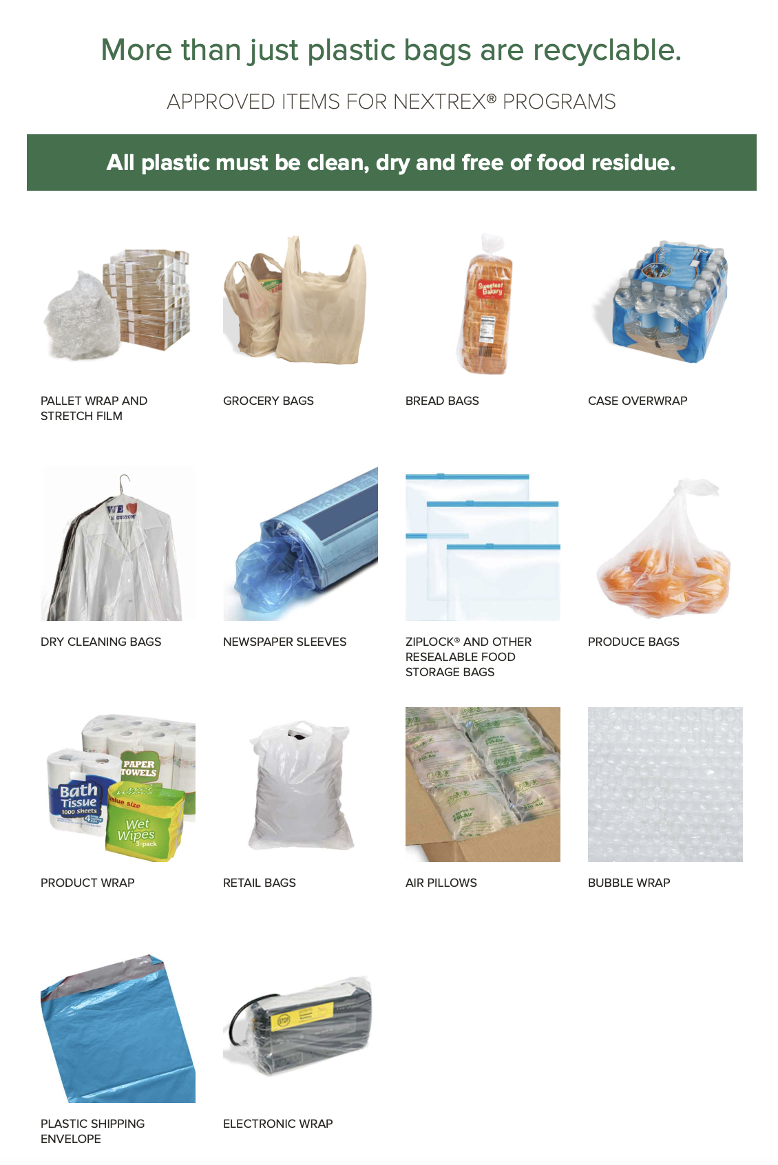 Plastic Film Recycling A New Option Mankato Area Zero WasteMankato Area Zero Waste